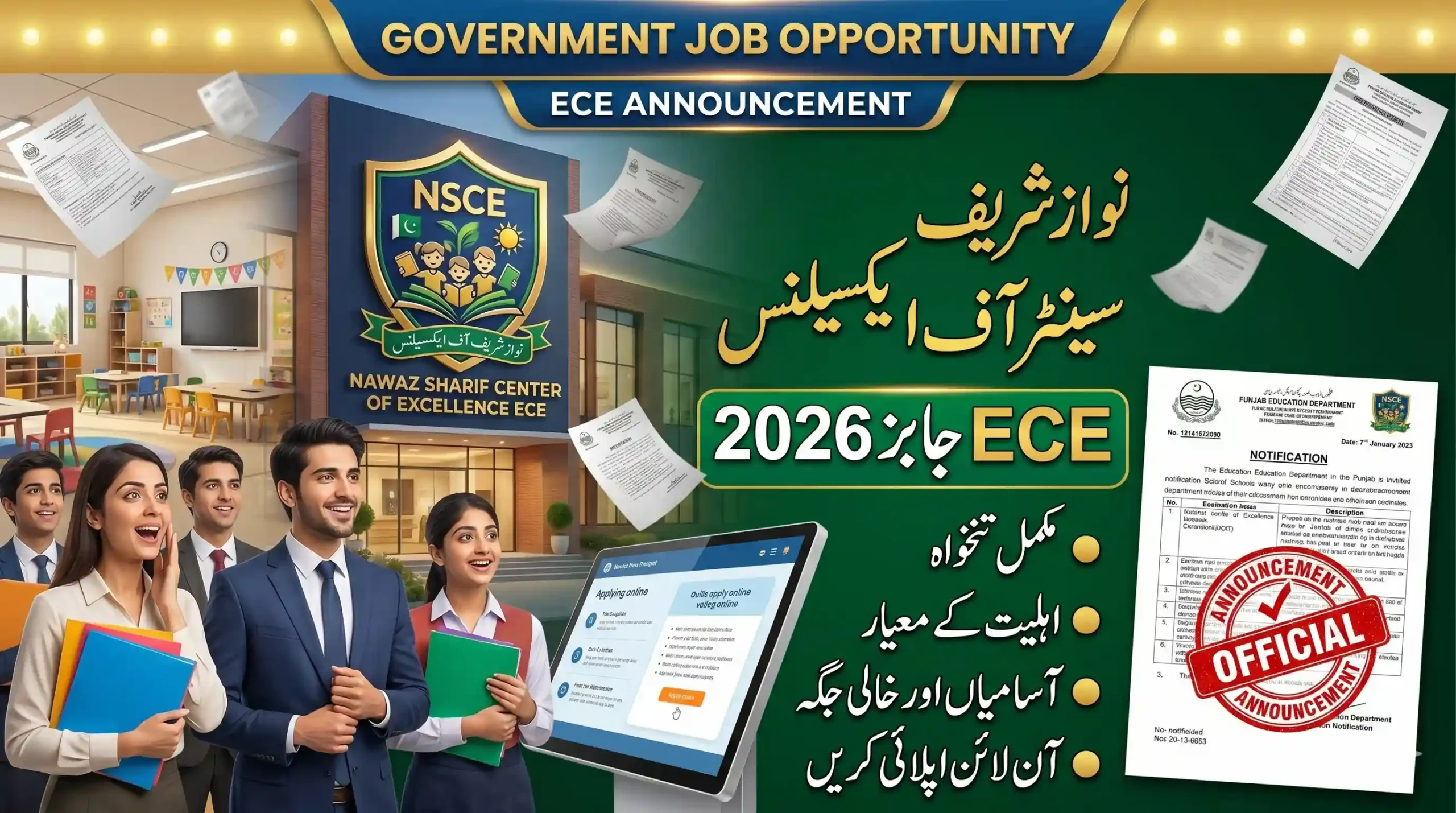 Nawaz Sharif Center of Excellence ECE Jobs 2026 – Complete Salary, Eligibility, Vacancies & Apply Online Guide